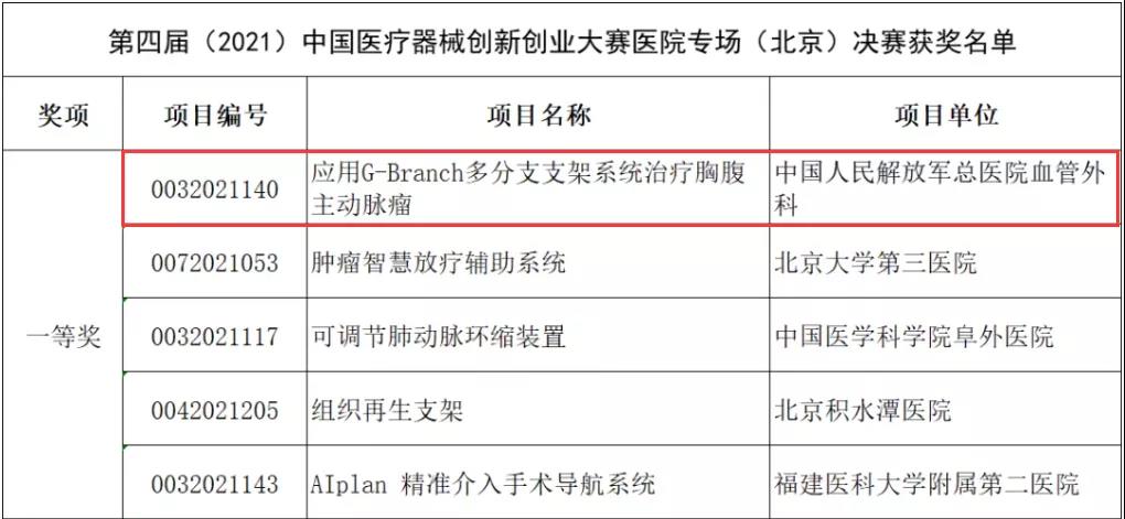 微信图片_20220112111800.jpg